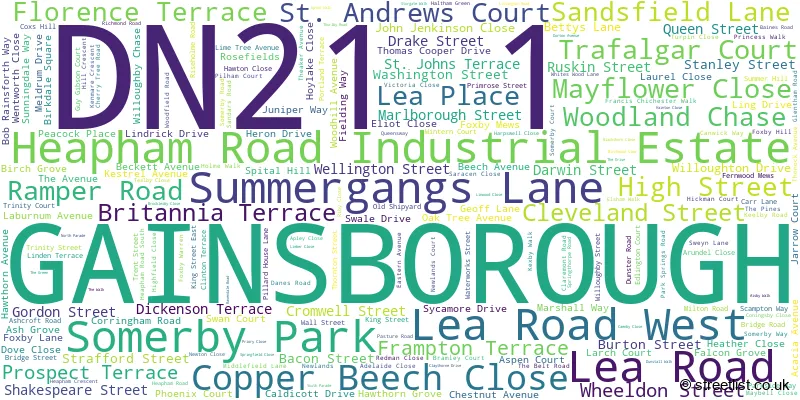 A word cloud for the DN21 1 postcode